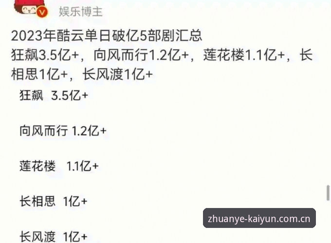 开云体育官网赛事数据评测：懂行的都在这，一份帮你做决策的使用指南